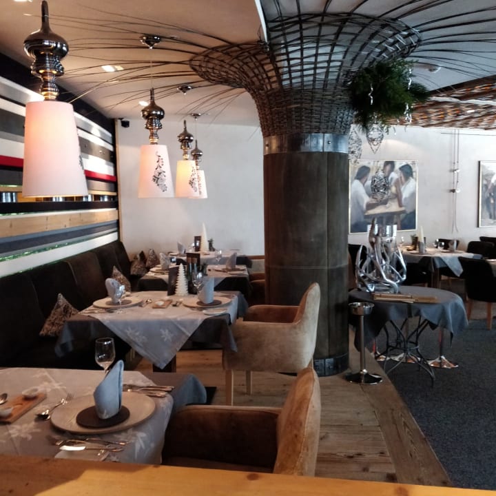 Gastro Jungbrunn - Der Gutzeitort