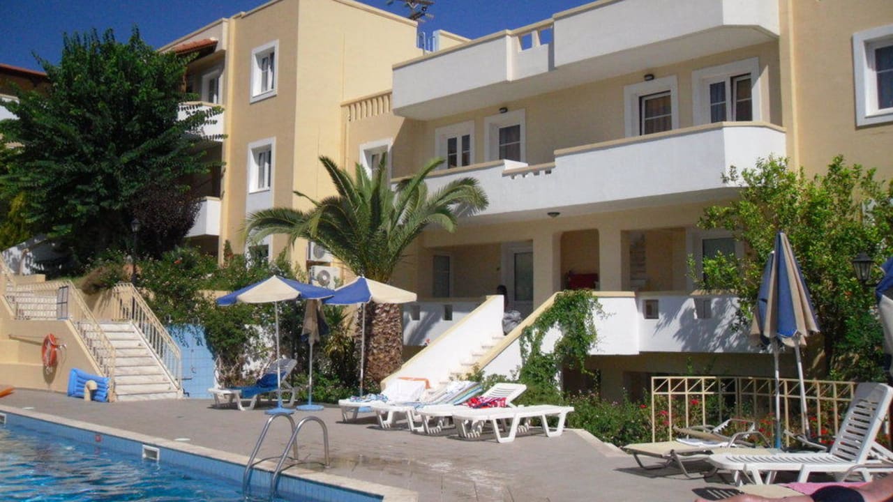 Obere Zimmer Hotel Alexander House