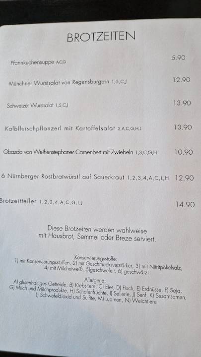 Gastro Hotel Neuwirt