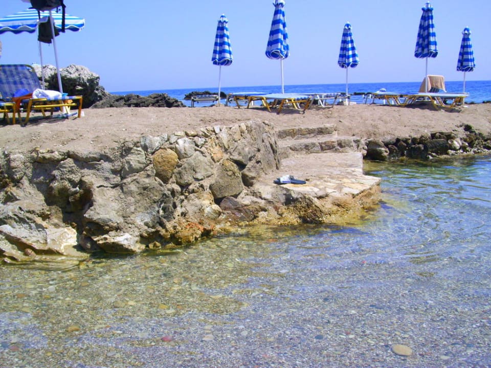 Strand Hotel Kalithea Horizon Royal