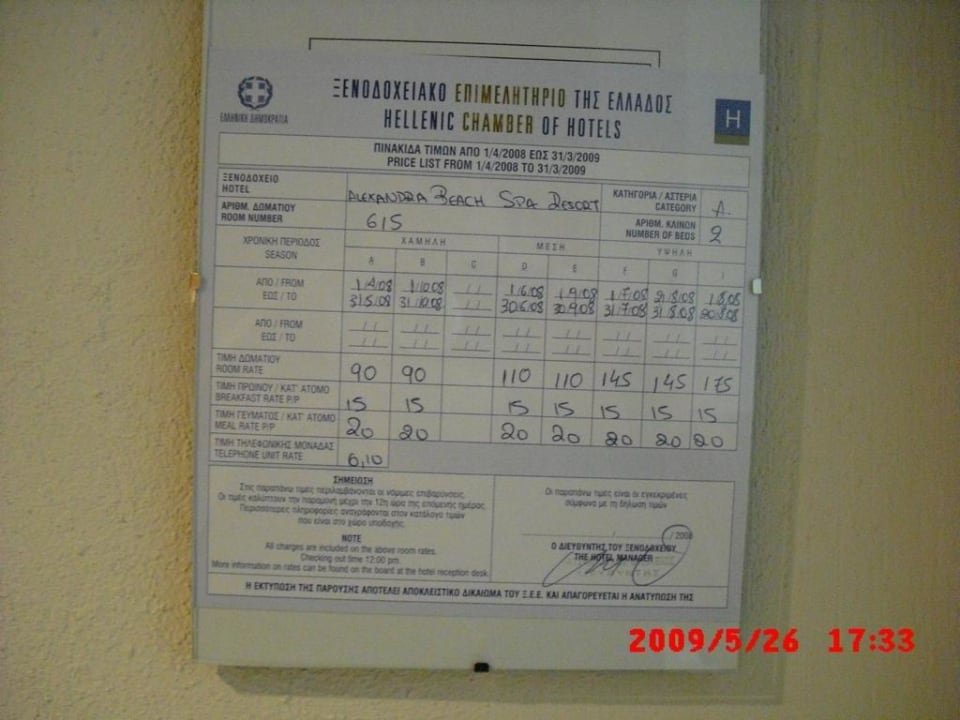 Roomrate Alexandra Beach Thassos Spa Resort