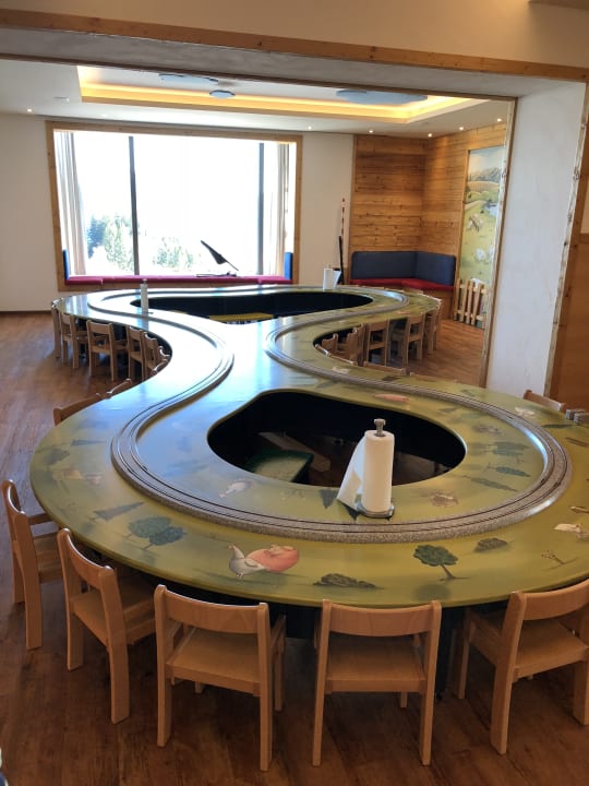 Gastro Familotel Allgäuer Berghof