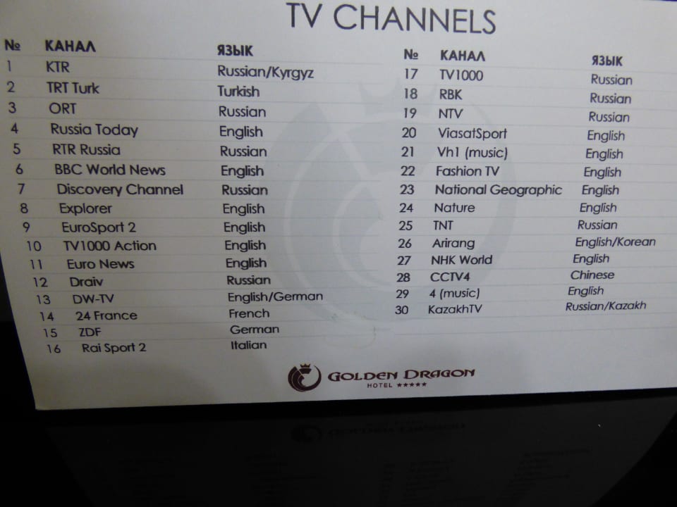 Liste der TV-Kanäle Hotel Golden Dragon