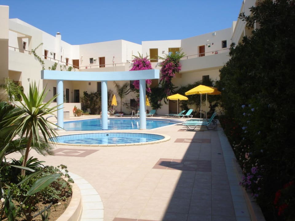 Pool Delfina Boutique Hotel