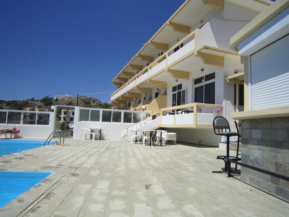 Hotelhinterseite Hotel Anagros