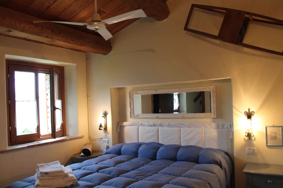 Zimmer Country House - Il Biroccio