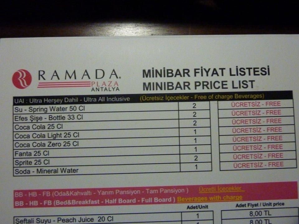 Zimmergetränkekarte Minibar Ramada Plaza by Wyndham Antalya