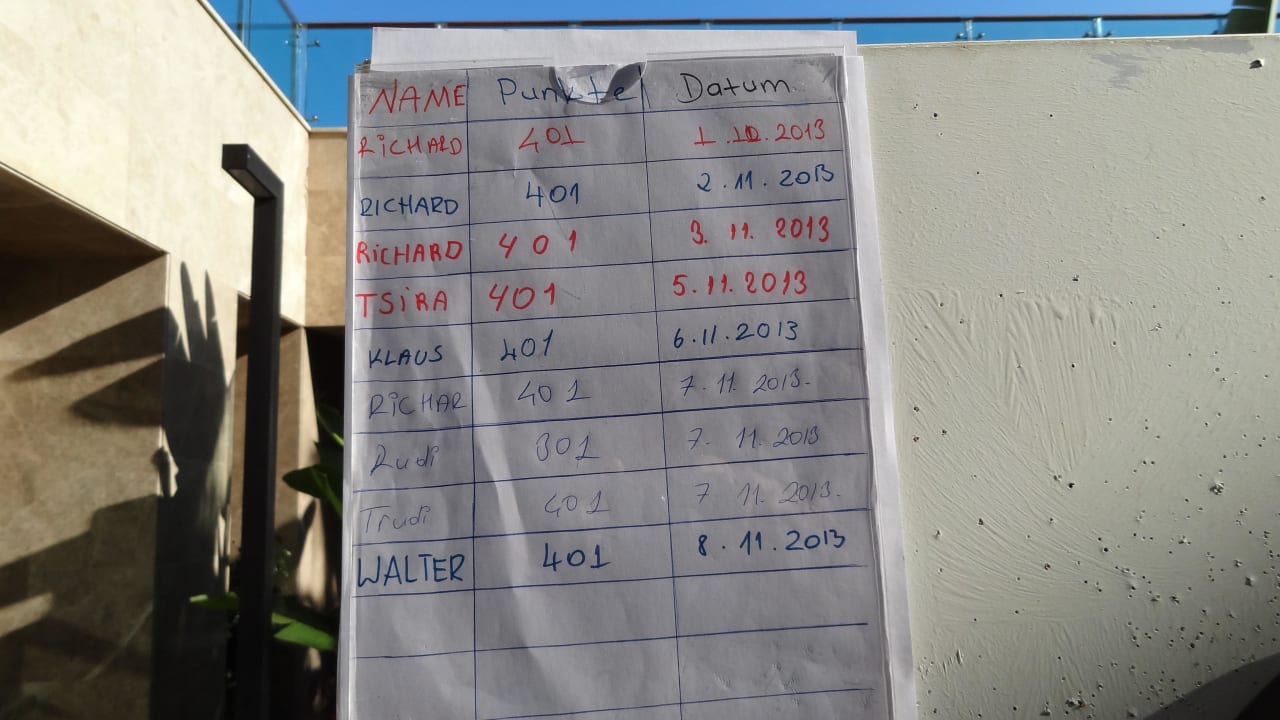 Datr Sentido Trendy Verbena Beach