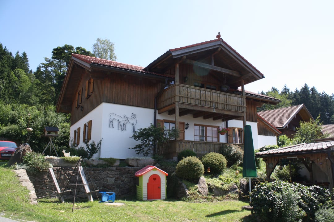 Außenansicht PONYHOF  Killinger