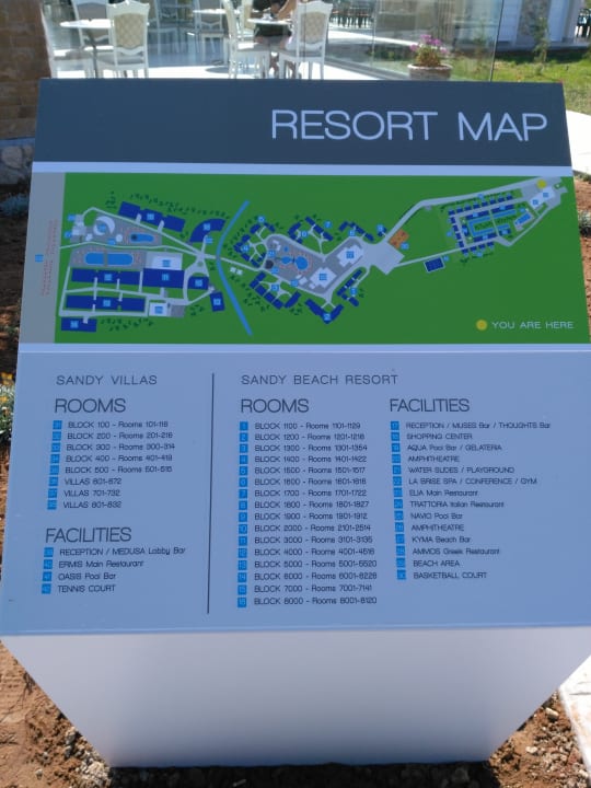 Übersichtskarte Sandy Villas Resort