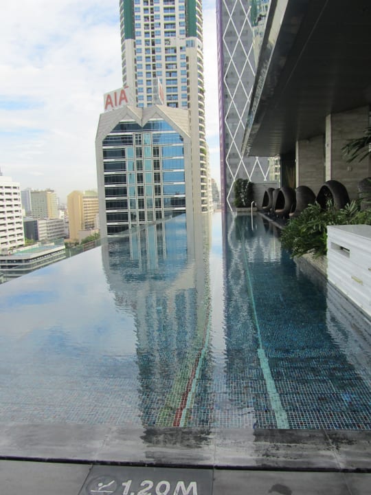 Pool Eastin Grand Hotel Sathorn