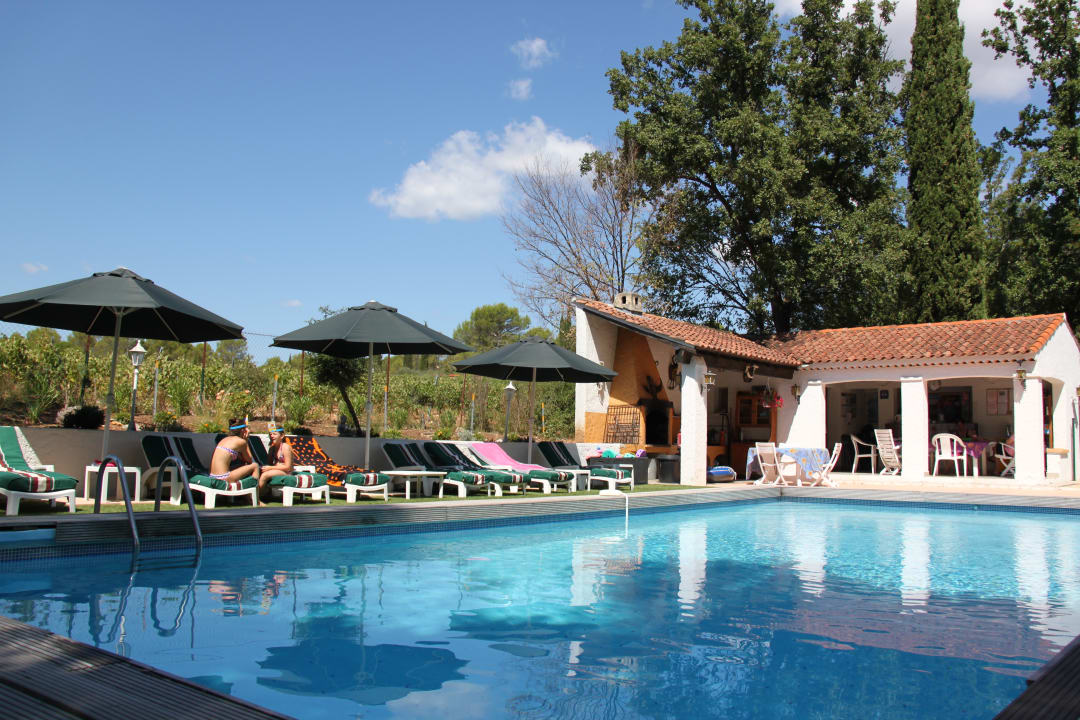 Pool Résidence Miro