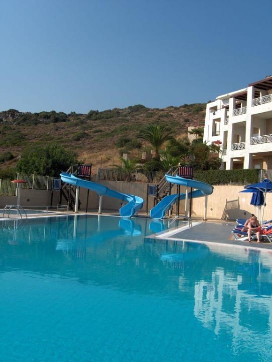 Kinderpool Grand Hotel Holiday Resort