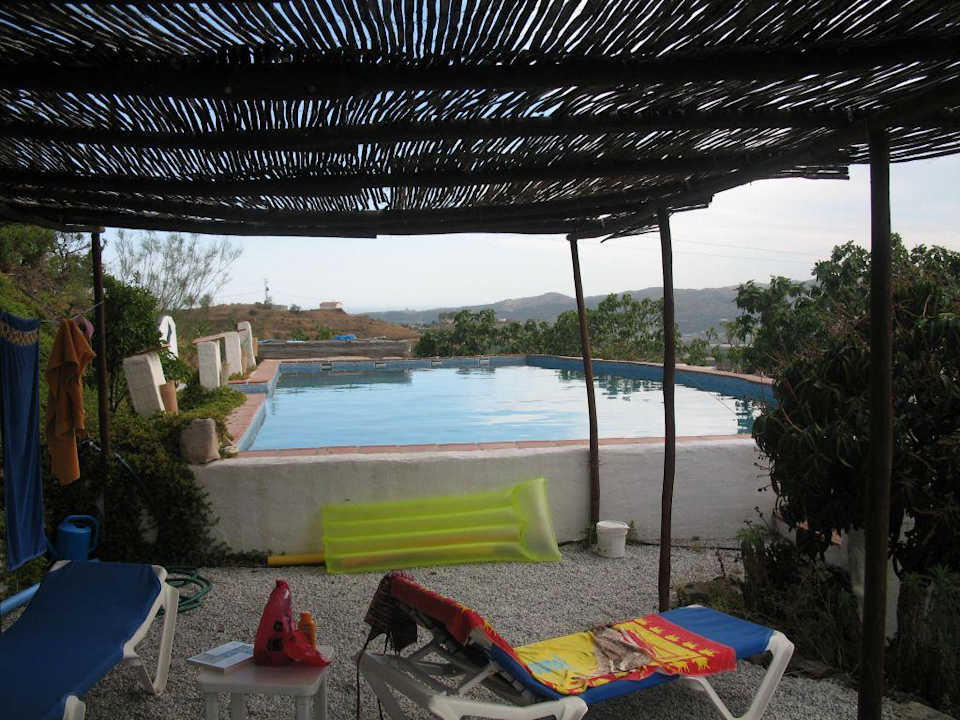 Pool Finca Huerta Tropical