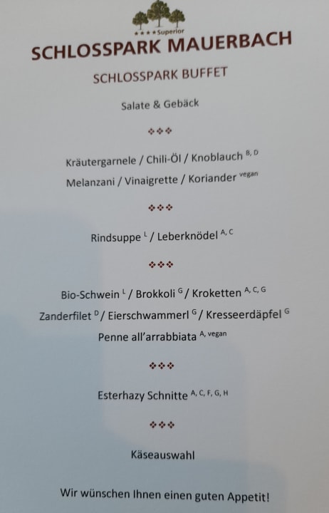 Gastro Schlosspark Mauerbach Resort & Spa