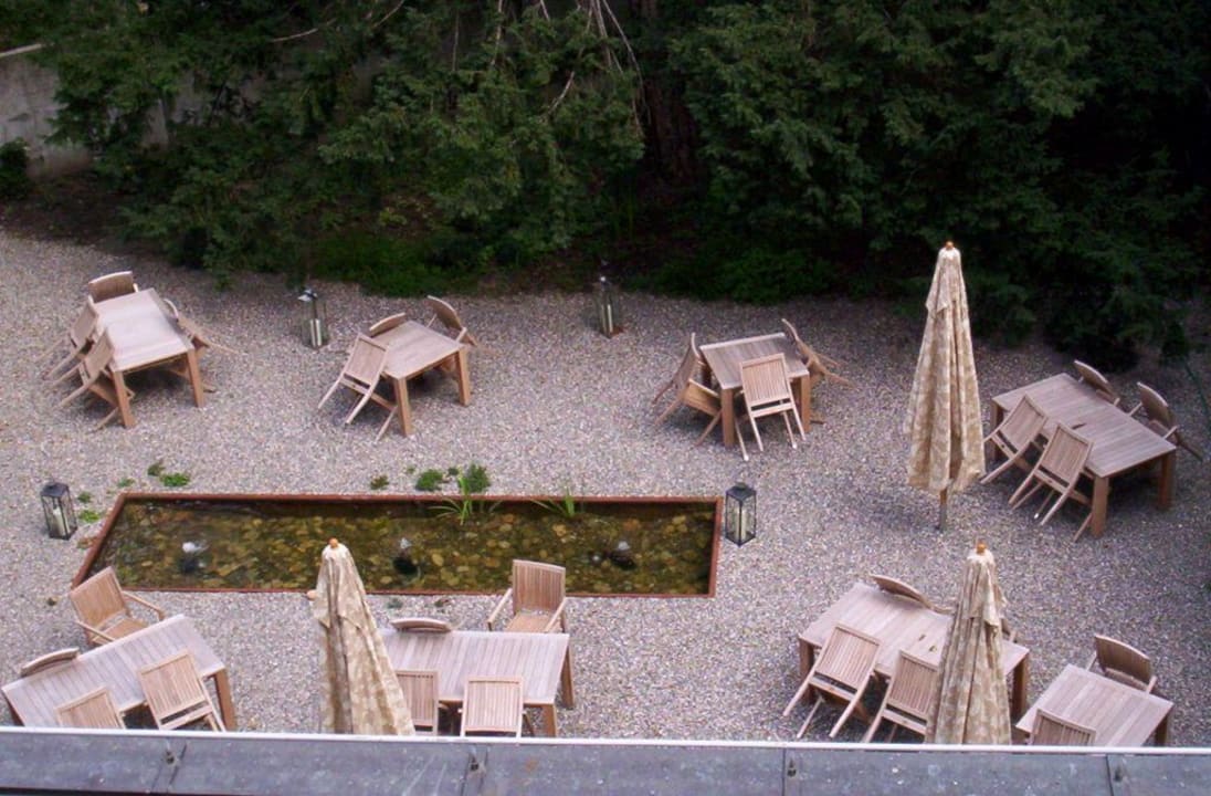 Innenhof Steinenschanze Stadthotel