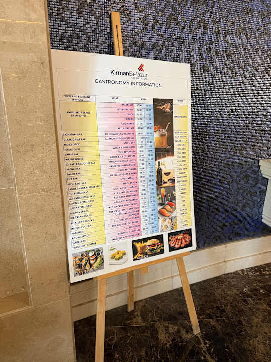 Gastro Kirman Belazur Resort & Spa