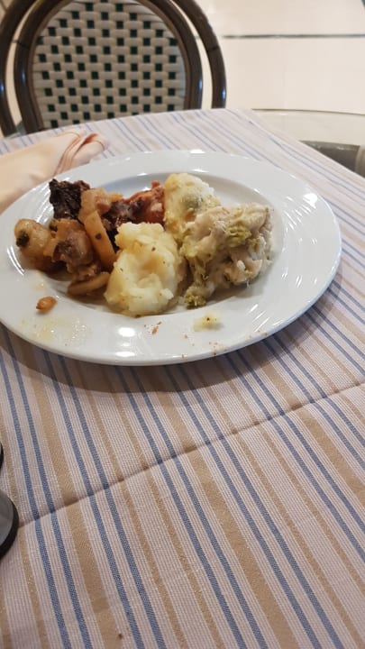 Gastro Hotel Titanic Palace