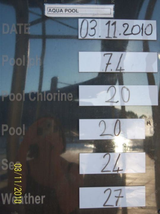 Wetterbericht Voyage Belek Golf & Spa