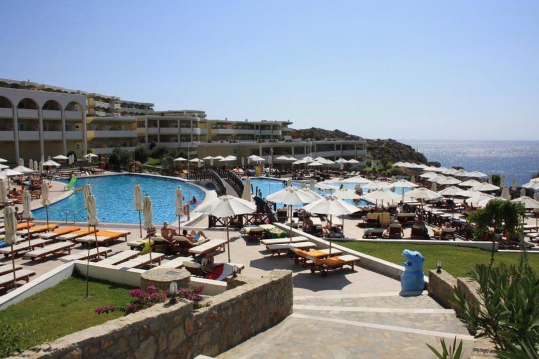 Poollandschaft Hotel Kalithea Horizon Royal