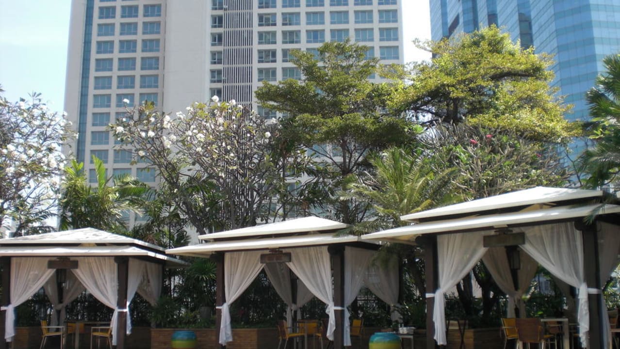 Poolanlage Hotel Ascott Bangkok Sathorn