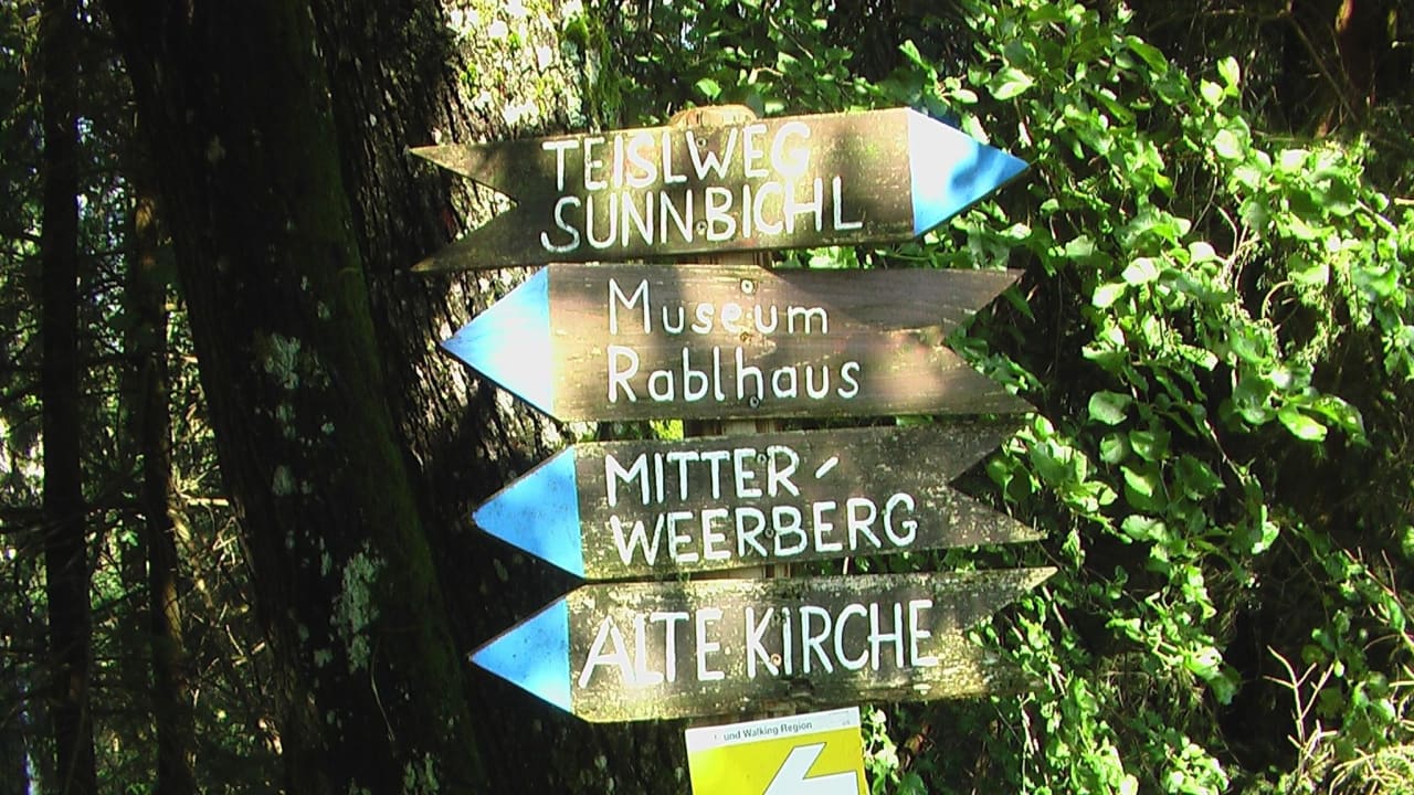 Wanderwege ab Sunnbichl Hotel Sunnbichl