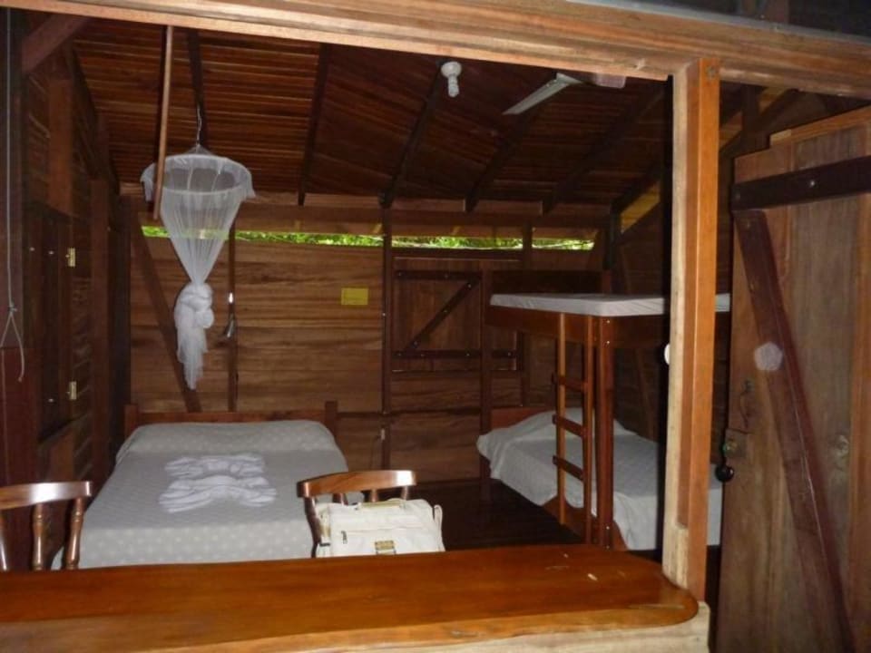 Lüften ... Suital Lodge