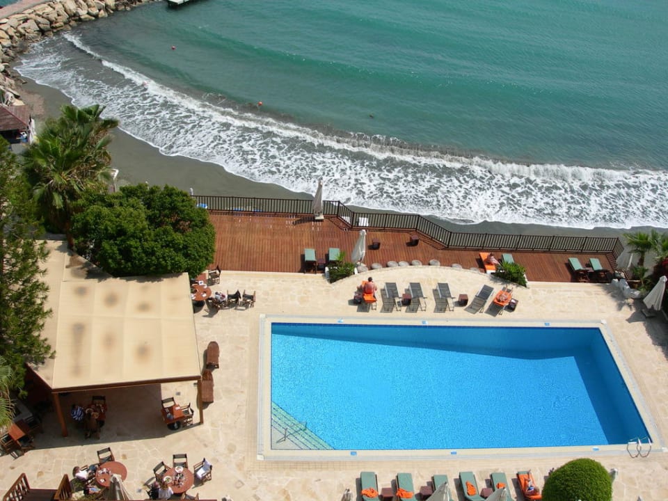 Pool von oben Hotel Londa