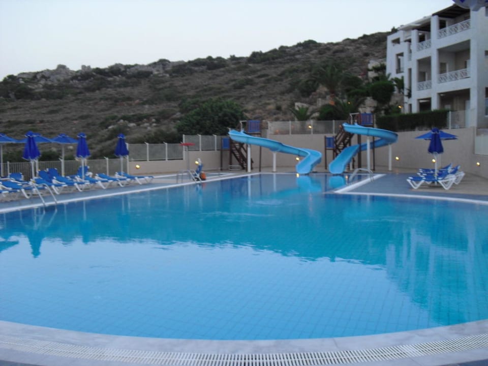 Kinderpool Grand Hotel Holiday Resort