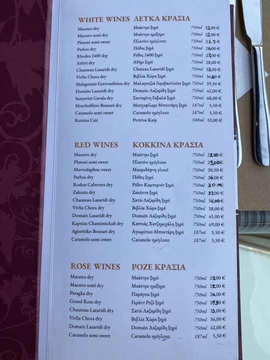 Gastro Afandou Bay Resort Suites