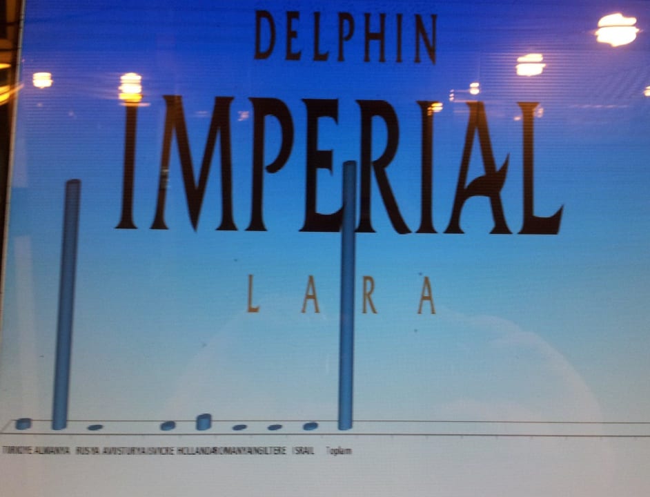 Gästestruktur Hotel Delphin Imperial