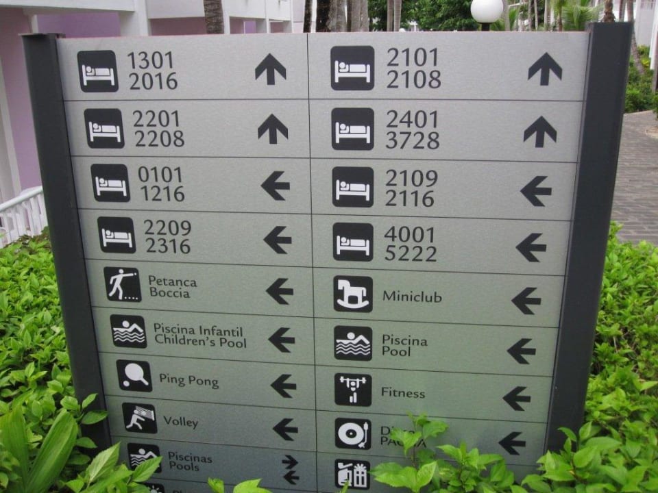 Wegweiser Hotel Riu Bambu