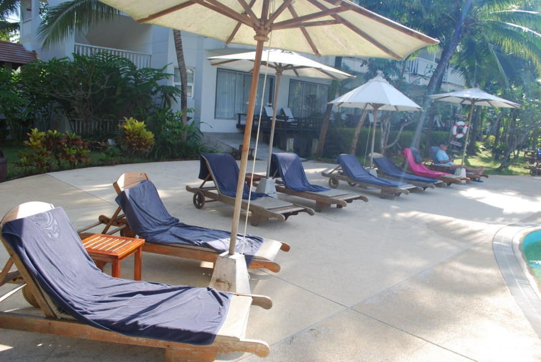 Reservierungsproblem Pool Aonang Villa Resort