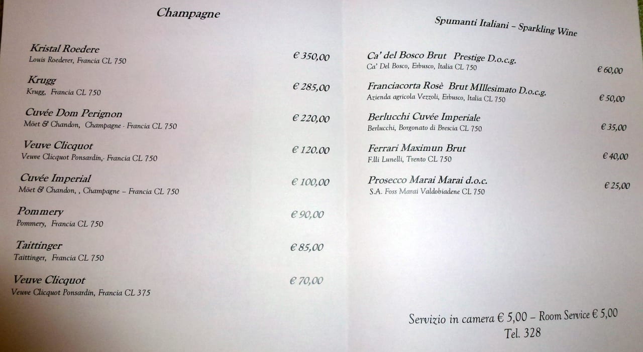 Zimmerservice Hotel Concordia