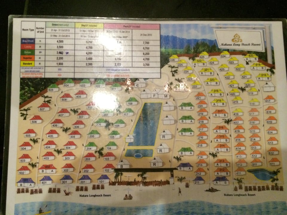 Anordnung der Bungalows und Listenpreise Hotel Nakara Long Beach Resort