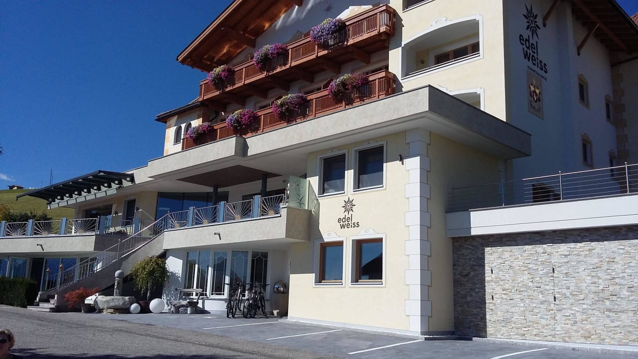 Blick vom Parkplatz Hotel Edelweiss