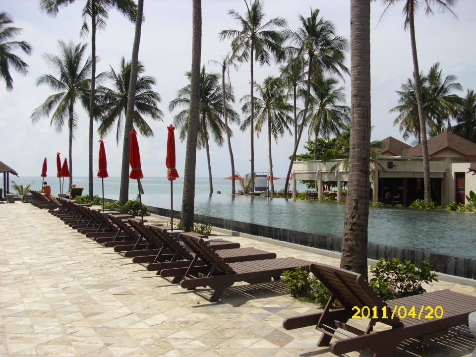 Pool Weekender Resort & Spa