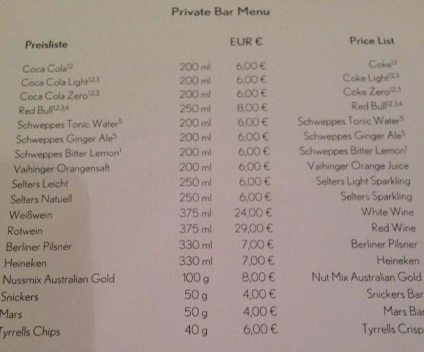 Minibar Waldorf Astoria Berlin