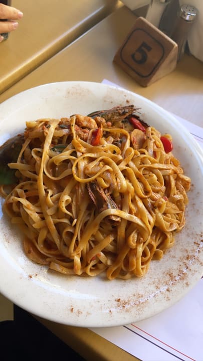 Gastro Hotel Kalithea Horizon Royal