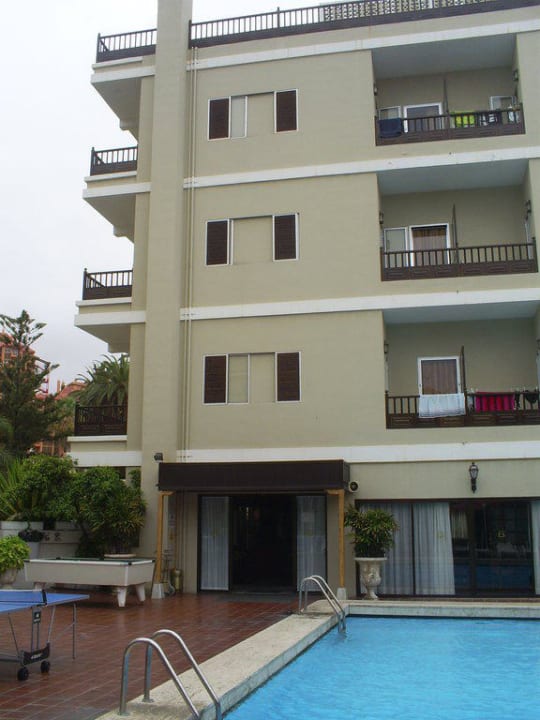 Hotel Don Manolito Hotel Don Manolito