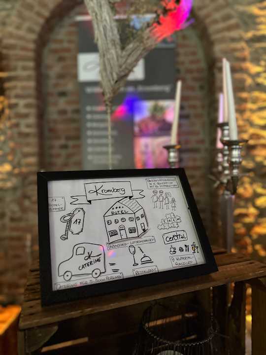 Sonstiges Hotel Kromberg