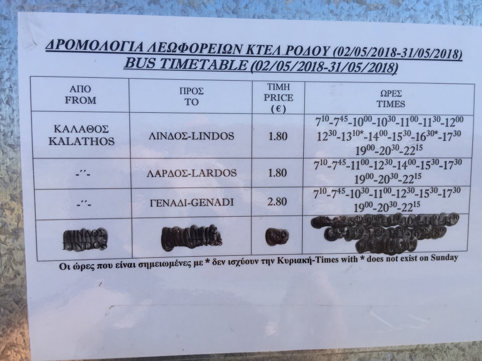 Sport & Freizeit Lindos Mare, Seaside Hotel