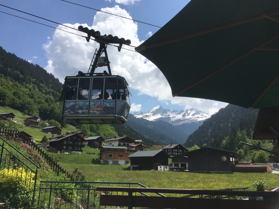 Ausblick Pension Faneskla