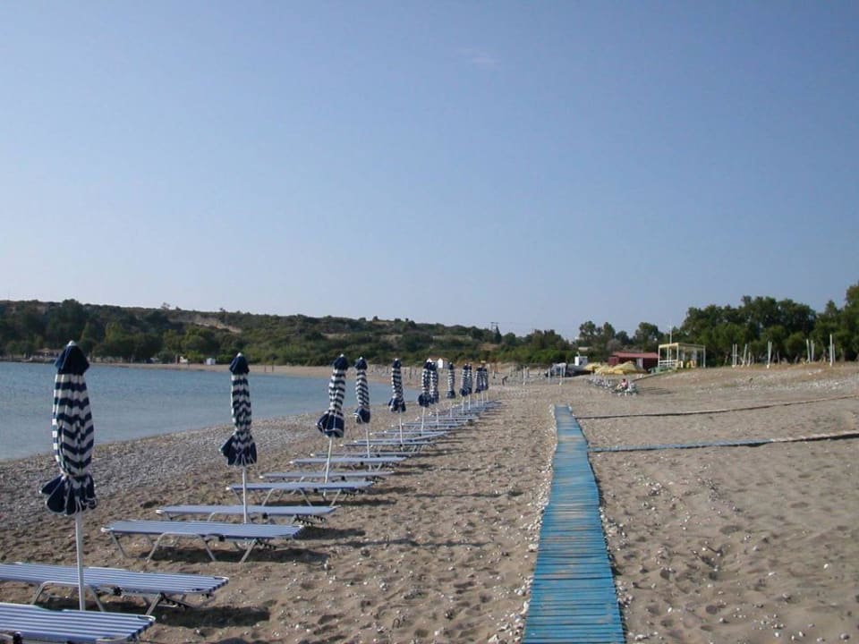 Strand  Irene Palace Myrina Beach Hotel