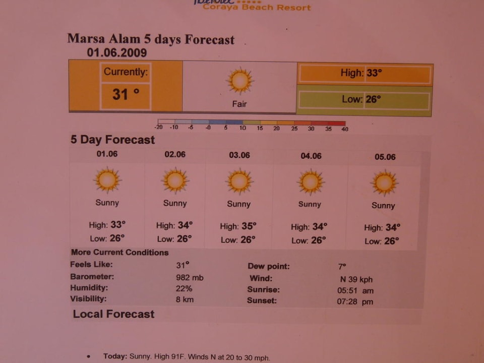 Coraya Beach, Wetterstation Steigenberger Coraya Beach - Adults only