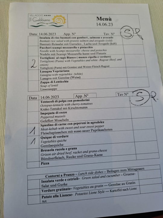 Gastro Hotel Villaggio Il Gabbiano