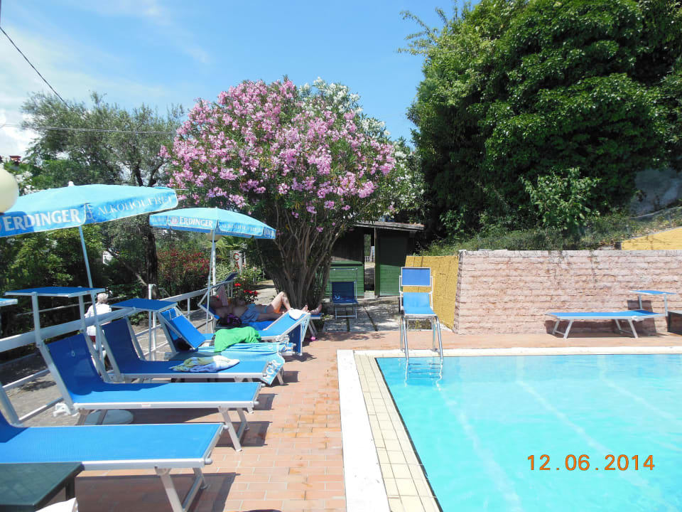 Wassertemperatur 28 Grad Hotel Internazionale