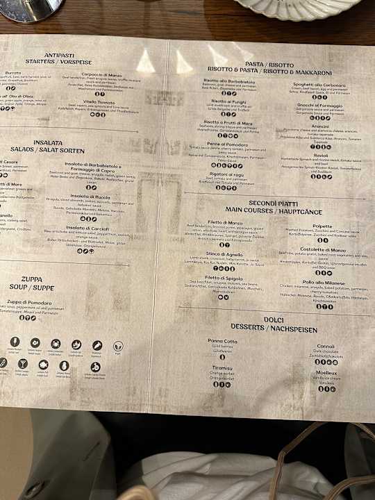 Gastro Acanthus Cennet Barut Collection