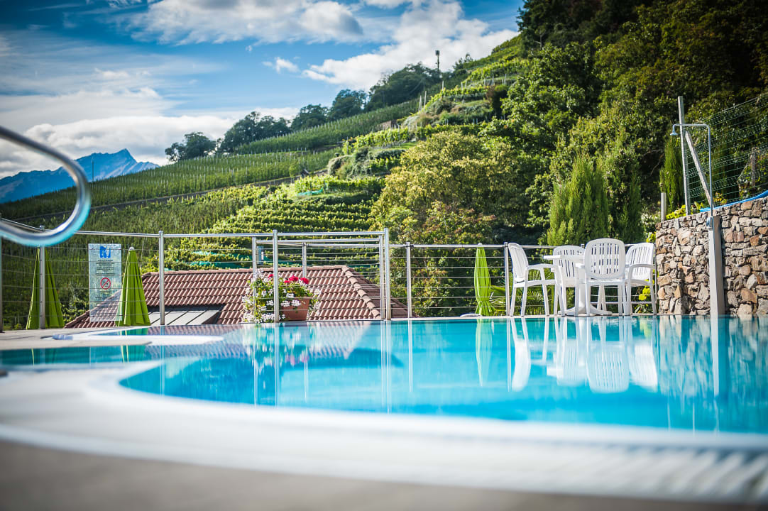 Pool Panoramahotel Himmelreich