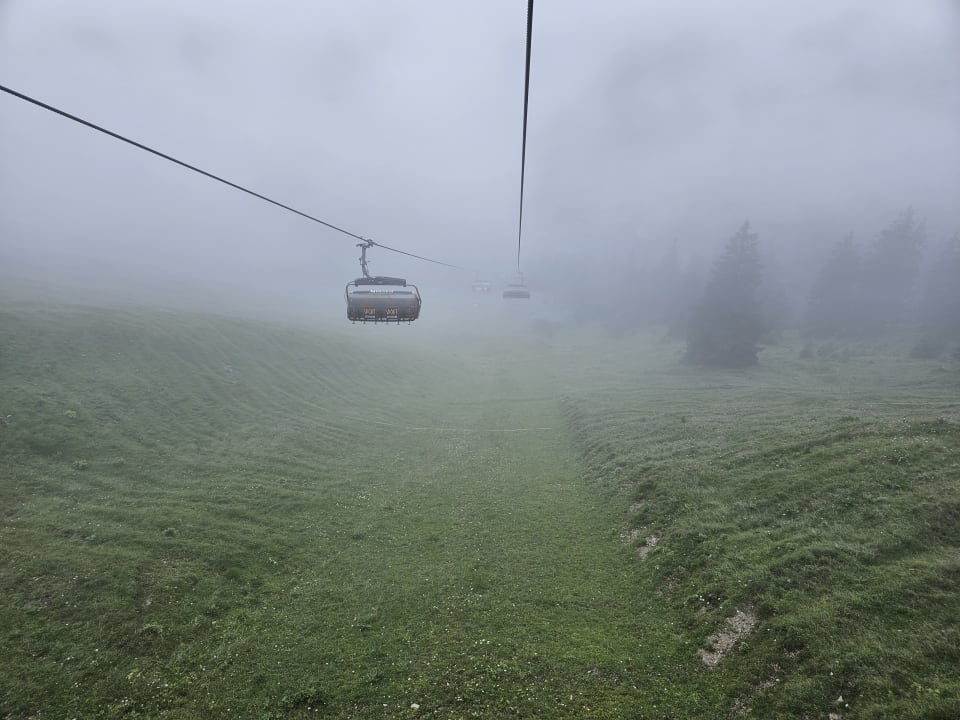 Ausblick Oberjoch - Familux Resort